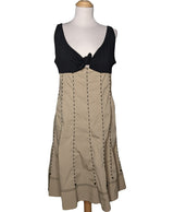 149860 Robes PAULE KA Occasion Once Again Friperie en ligne