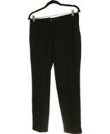 150742 Pantalons et pantacourts ZARA Occasion Once Again Friperie en ligne