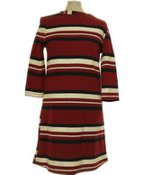 151674 Robes ZARA Occasion Once Again Friperie en ligne