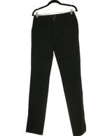 152245 Pantalons et pantacourts PUMA Occasion Vêtement occasion seconde main
