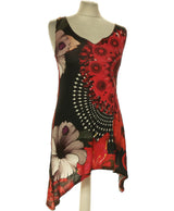 153046 Robes DESIGUAL Occasion Once Again Friperie en ligne