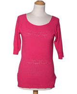 153116 Pulls et gilets GUESS Occasion Once Again Friperie en ligne