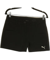 154083 Shorts et bermudas PUMA Occasion Once Again Friperie en ligne