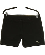 154095 Shorts et bermudas PUMA Occasion Once Again Friperie en ligne