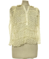 154365 Chemises et blouses SANDRO Occasion Once Again Friperie en ligne