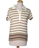 154784 Pulls et gilets CAROLL Occasion Once Again Friperie en ligne