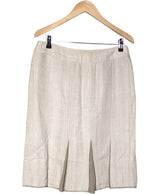 154869 Jupes ARMAND VENTILO Occasion Once Again Friperie en ligne
