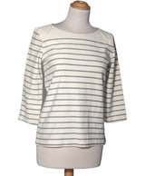 154925 Pulls et gilets ETAM Occasion Once Again Friperie en ligne