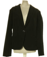 155402 Vestes GRAIN DE MALICE Occasion Once Again Friperie en ligne