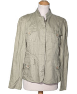 155564 Vestes CAMAIEU Occasion Once Again Friperie en ligne