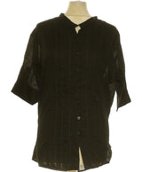 156129 Chemises et blouses KOOKAI Occasion Once Again Friperie en ligne
