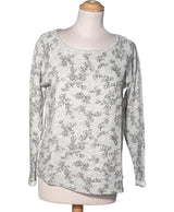 156259 Pulls et gilets PROMOD Occasion Once Again Friperie en ligne