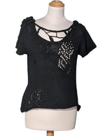 156855 Pulls et gilets KENZO Occasion Once Again Friperie en ligne
