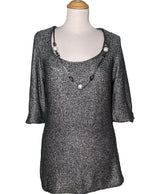 156857 Pulls et gilets SYM Occasion Once Again Friperie en ligne