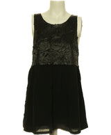 157427 Robes KOOKAI Occasion Once Again Friperie en ligne