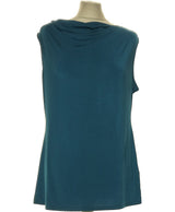 157592 Tops et t-shirts BANANA REPUBLIC Occasion Once Again Friperie en ligne