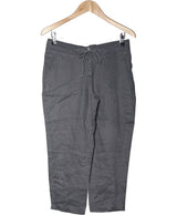 157757 Pantalons et pantacourts SUD EXPRESS Occasion Once Again Friperie en ligne