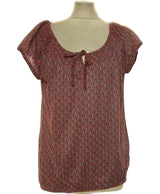 158526 Tops et t-shirts CAMAIEU Occasion Once Again Friperie en ligne