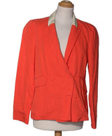 158717 Vestes COMPTOIR DES COTONNIERS Occasion Once Again Friperie en ligne
