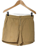 159502 Shorts et bermudas SANDRO Occasion Once Again Friperie en ligne