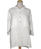 159617 Chemises et blouses ZARA Occasion Once Again Friperie en ligne