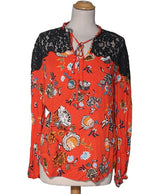 160530 Chemises et blouses DESIGUAL Occasion Once Again Friperie en ligne