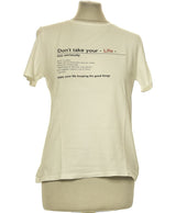160550 Tops et t-shirts ZARA Occasion Once Again Friperie en ligne