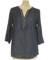 160718 Chemises et blouses IT HIPPIE Occasion Once Again Friperie en ligne