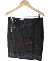 160964 Jupes DESIGUAL Occasion Vêtement occasion seconde main