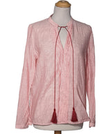161061 Chemises et blouses COP COPINE Occasion Once Again Friperie en ligne