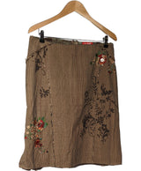 161470 Jupes RENE DERHY Occasion Once Again Friperie en ligne