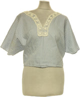 162040 Tops et t-shirts ZARA Occasion Once Again Friperie en ligne