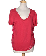 162931 Tops et t-shirts SANDRO Occasion Once Again Friperie en ligne