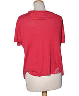 162931 Tops et t-shirts SANDRO Occasion Vêtement occasion seconde main
