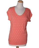 163452 Tops et t-shirts KOOKAI Occasion Once Again Friperie en ligne