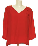 164114 Chemises et blouses 1.2.3 Occasion Once Again Friperie en ligne