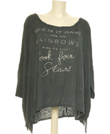 164307 Tops et t-shirts ABERCROMBIE Occasion Once Again Friperie en ligne