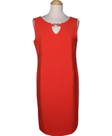 164525 Robes SINEQUANONE Occasion Once Again Friperie en ligne