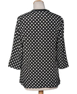 165204 Tops et t-shirts CLAUDIE PIERLOT Occasion Vêtement occasion seconde main