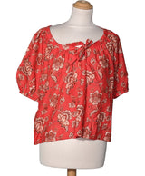 165536 Tops et t-shirts MANGO Occasion Once Again Friperie en ligne