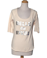 165829 Tops et t-shirts SONIA RYKIEL Occasion Once Again Friperie en ligne