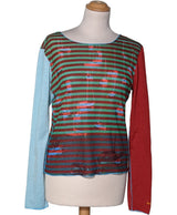 165859 Tops et t-shirts COP COPINE Occasion Once Again Friperie en ligne