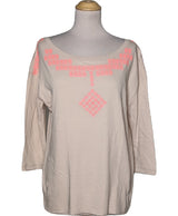 165939 Tops et t-shirts BENSIMON Occasion Once Again Friperie en ligne