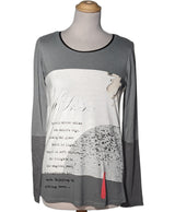 166851 Tops et t-shirts MISS CAPTAIN Occasion Once Again Friperie en ligne