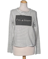 169866 Tops et t-shirts IKKS Occasion Once Again Friperie en ligne