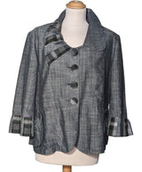 170348 Vestes DIANE LAURY Occasion Once Again Friperie en ligne