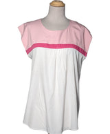 170354 Chemises et blouses GEMO Occasion Once Again Friperie en ligne