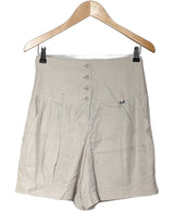 170892 Shorts et bermudas COP COPINE Occasion Once Again Friperie en ligne