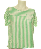 171685 Tops et t-shirts KARL MARC JOHN Occasion Once Again Friperie en ligne