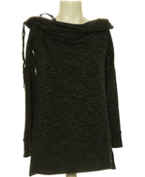 173838 Pulls et gilets GUESS Occasion Once Again Friperie en ligne